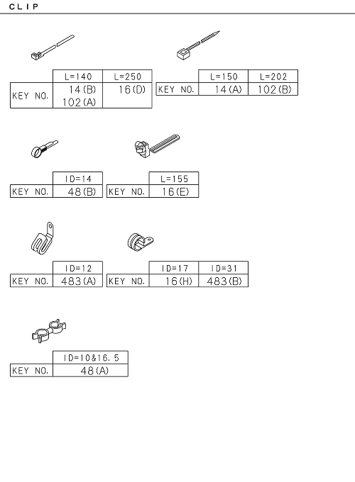 Partial Engine